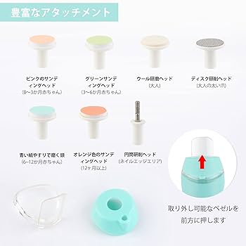 Amazon.co.jp: 第三世代爪きり器 電動ネイルケア ベビー電動